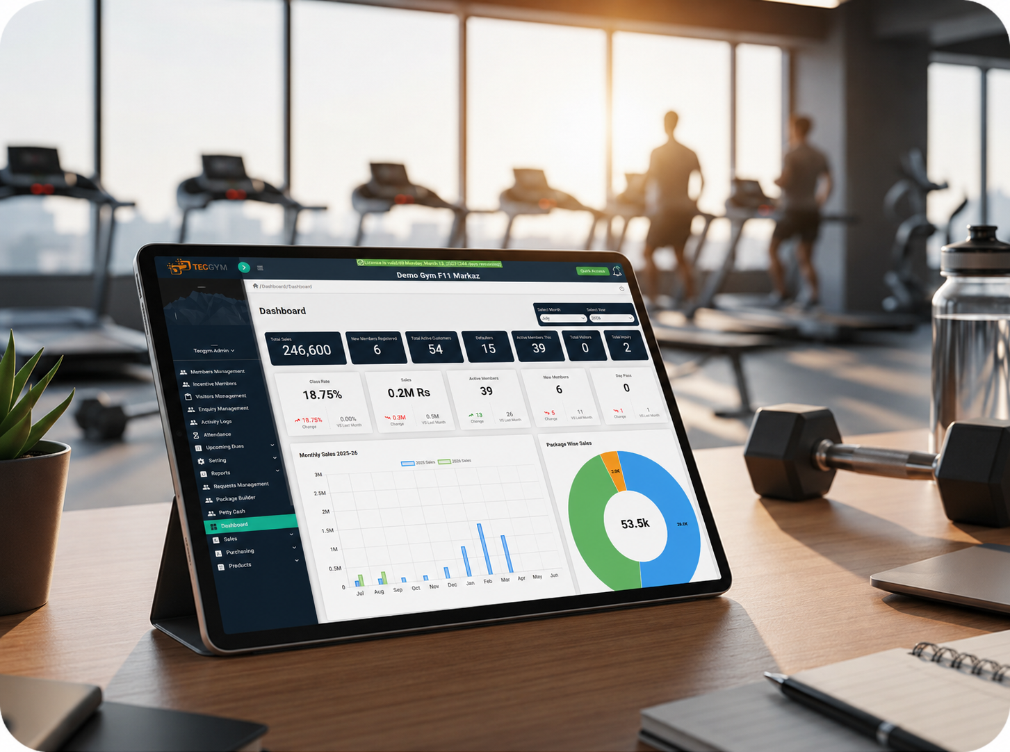 TECGym dashboard showing gym management analytics